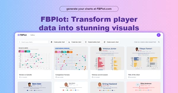 FBPlot banner
