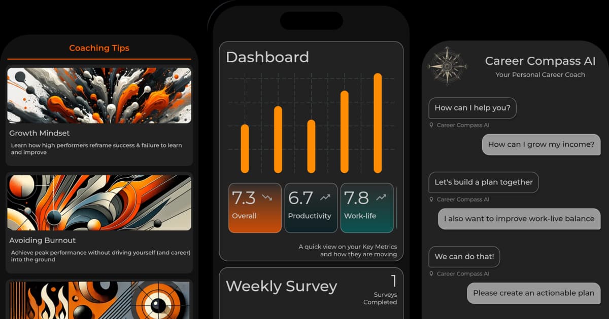 Career Compass AI banner