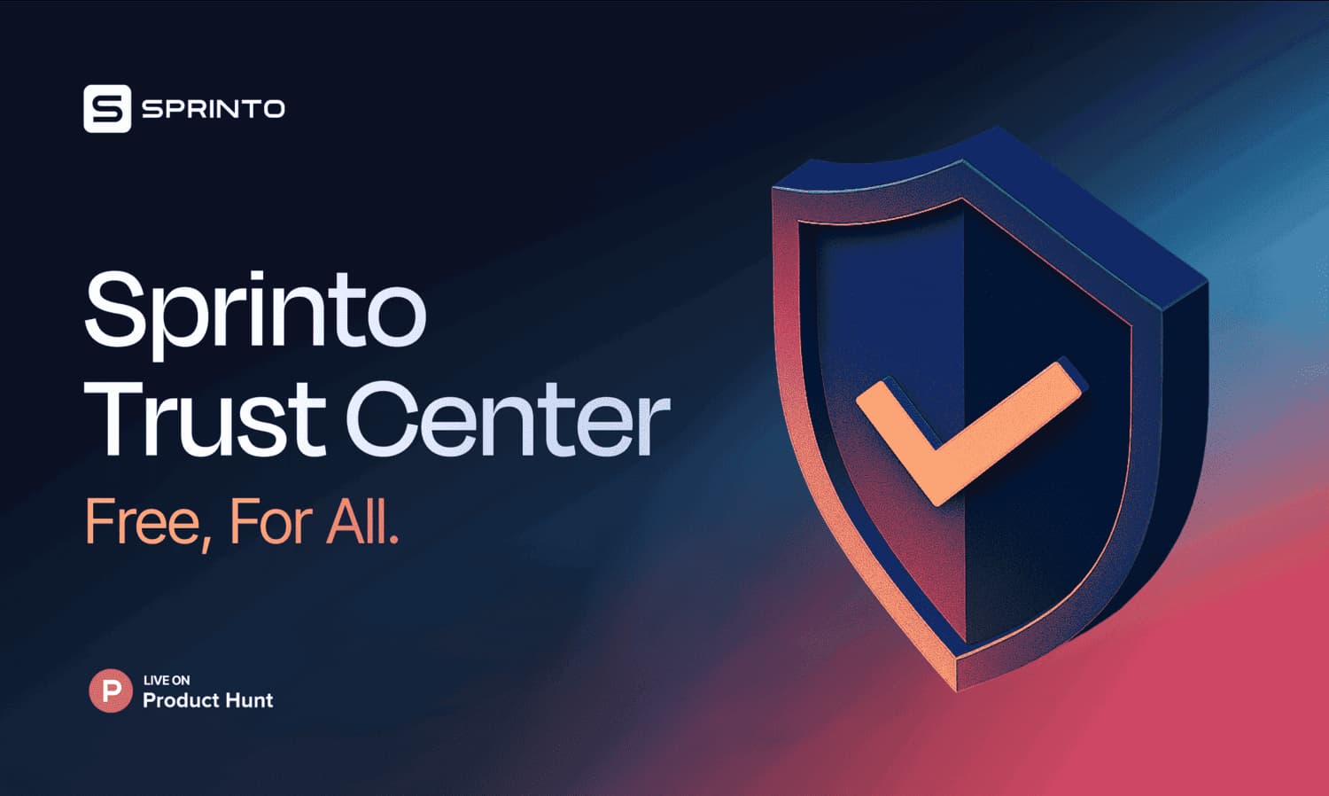 Sprinto AI Compliance Kit: Trust Center + AI Security Questionnaire banner