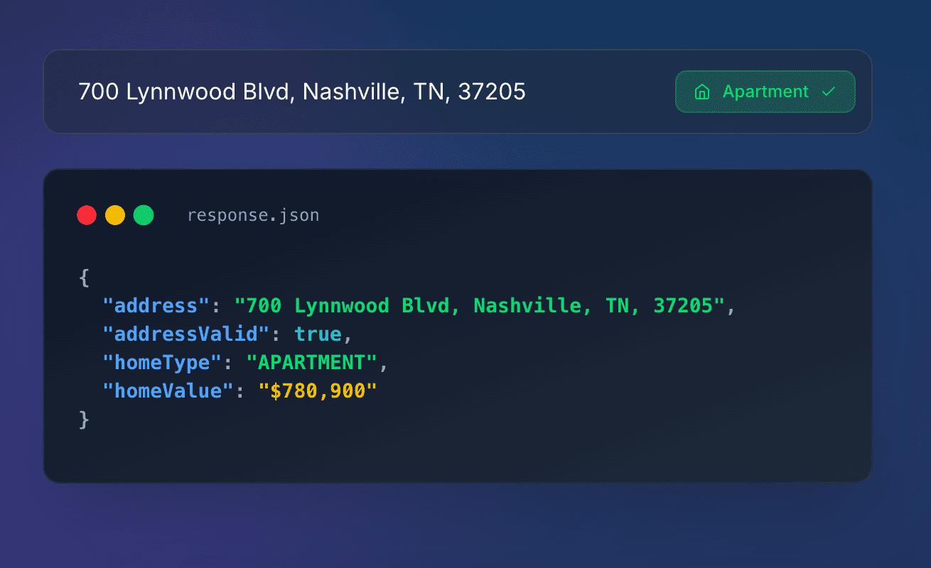 AddressVerify banner