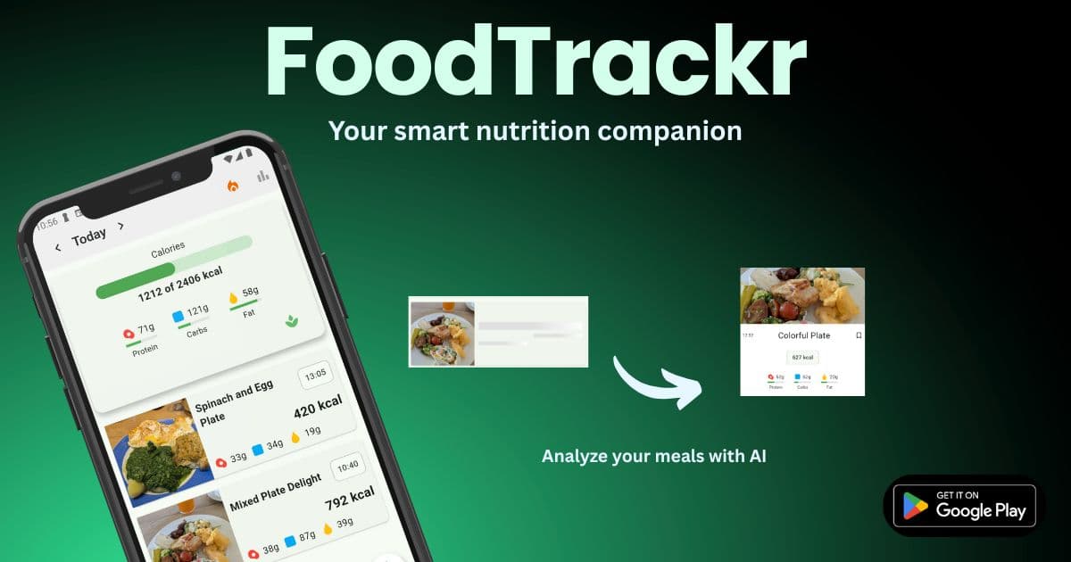 FoodTrackr banner