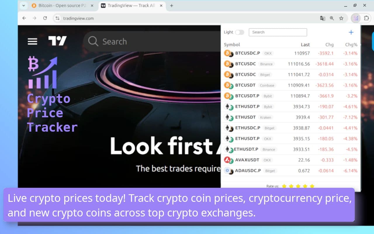 Crypto Prices & PnL Tracker