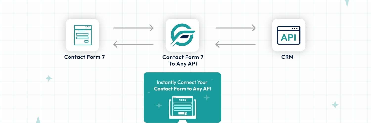 Contact Form To API banner
