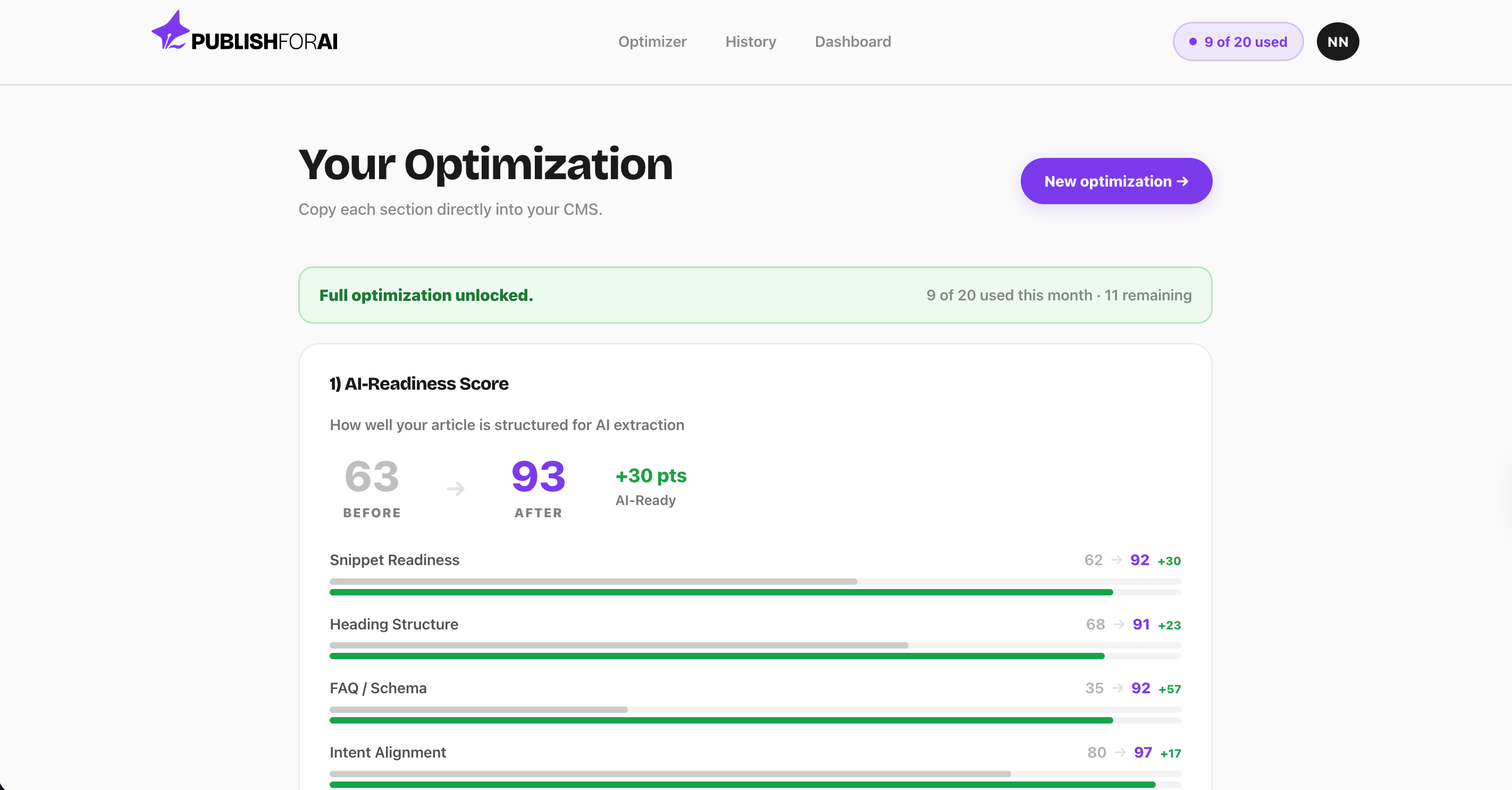 Publish for AI banner