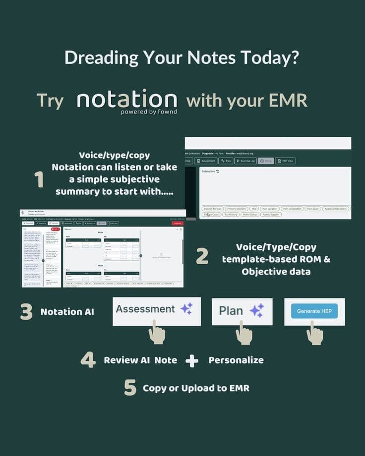 Notation by Fownd banner