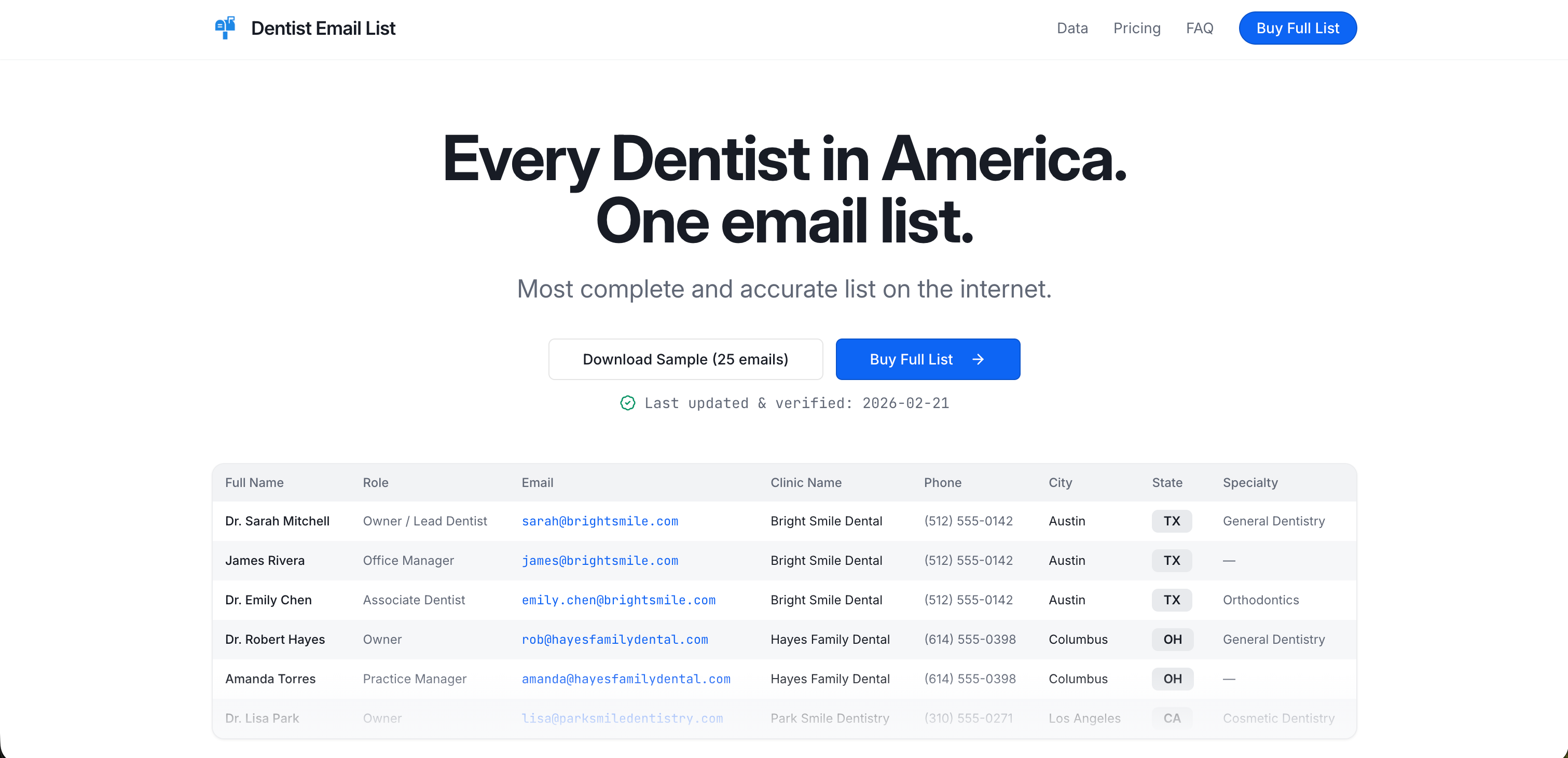 Dentist Email List