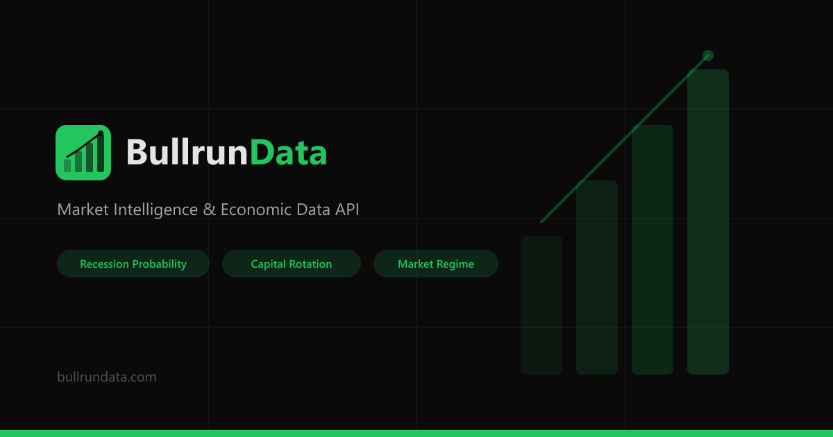 BullrunData banner