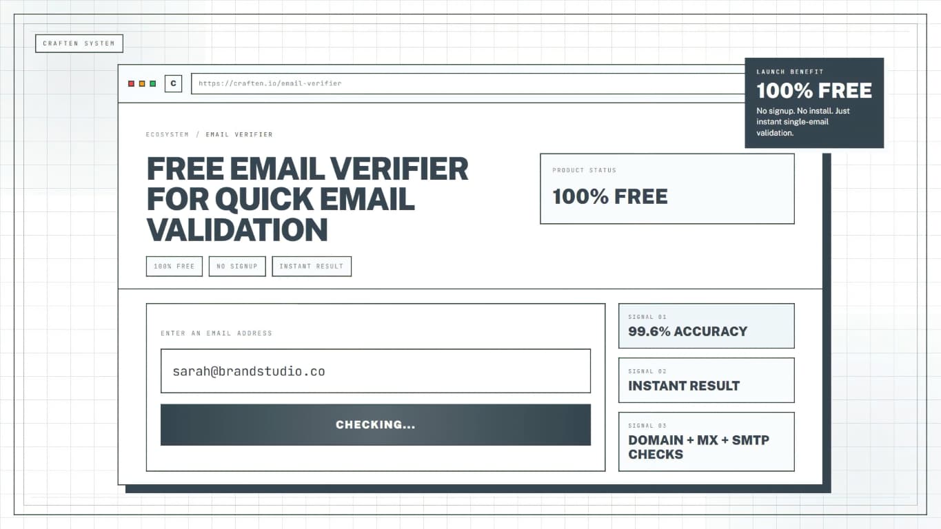 100% Free Email Verifier by Craften banner