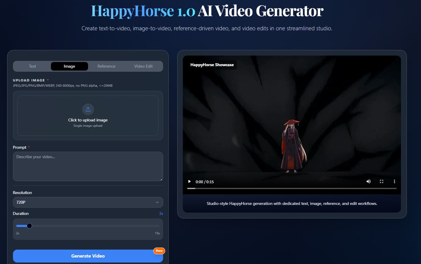 HappyHorse 1.0
