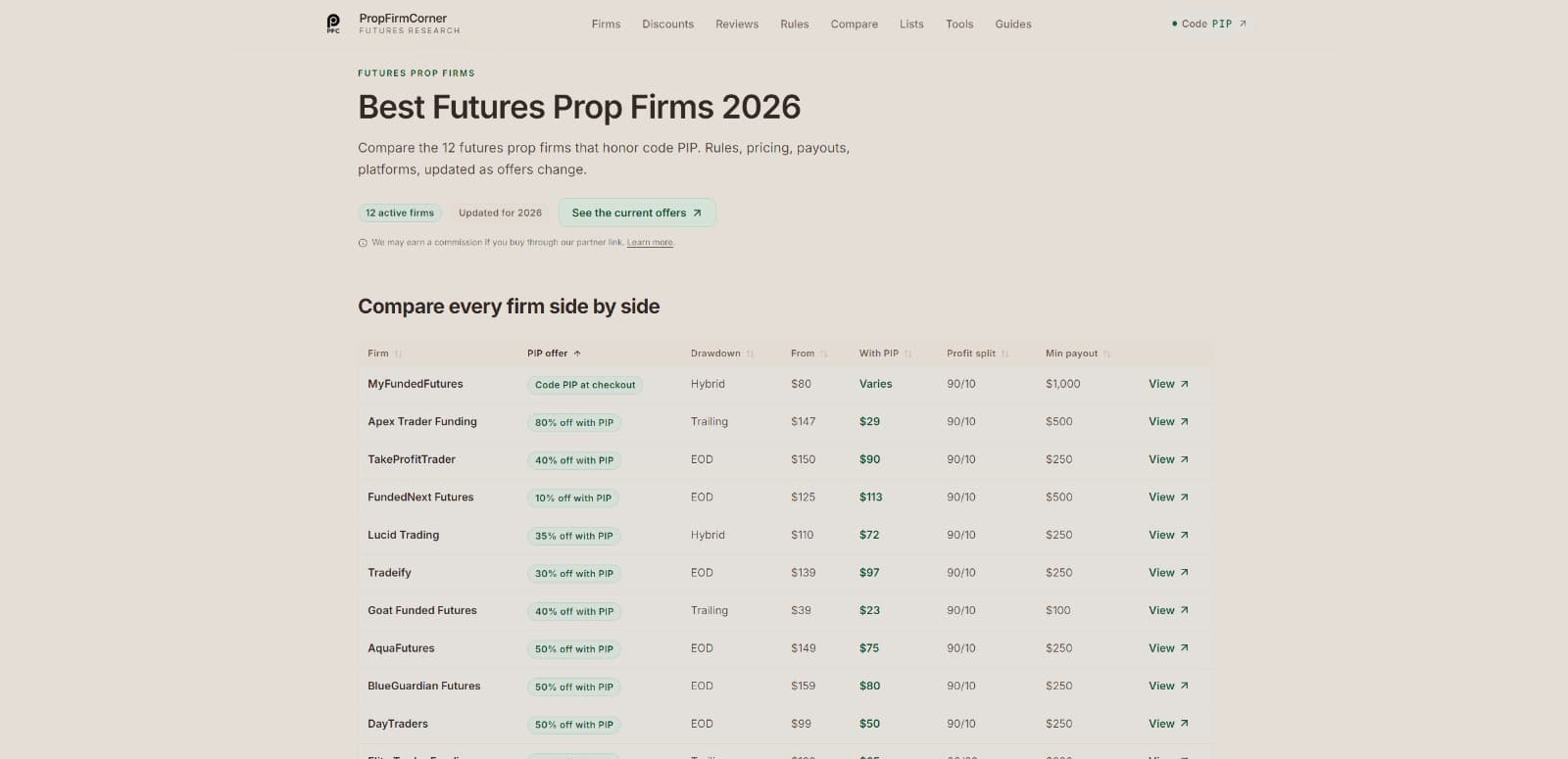 PropFirmCorner banner