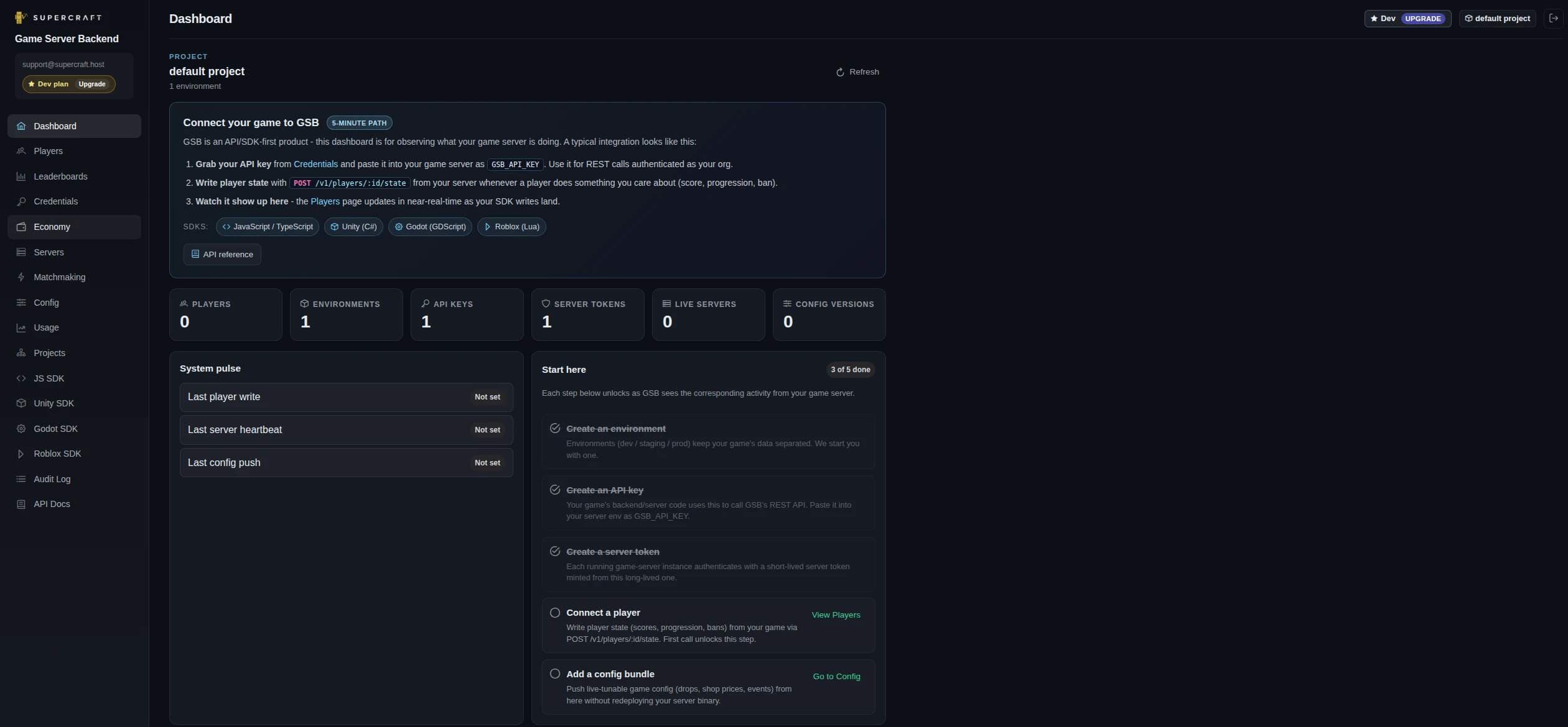 Game Server Backend