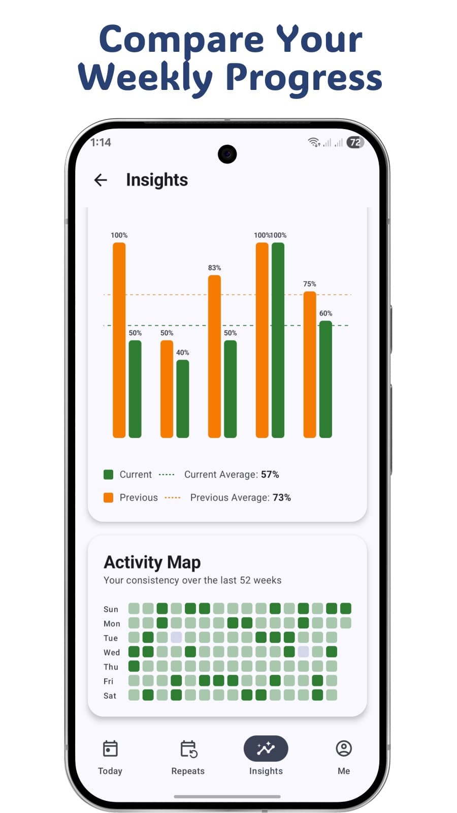 DayDone: Day Planner Organizer
