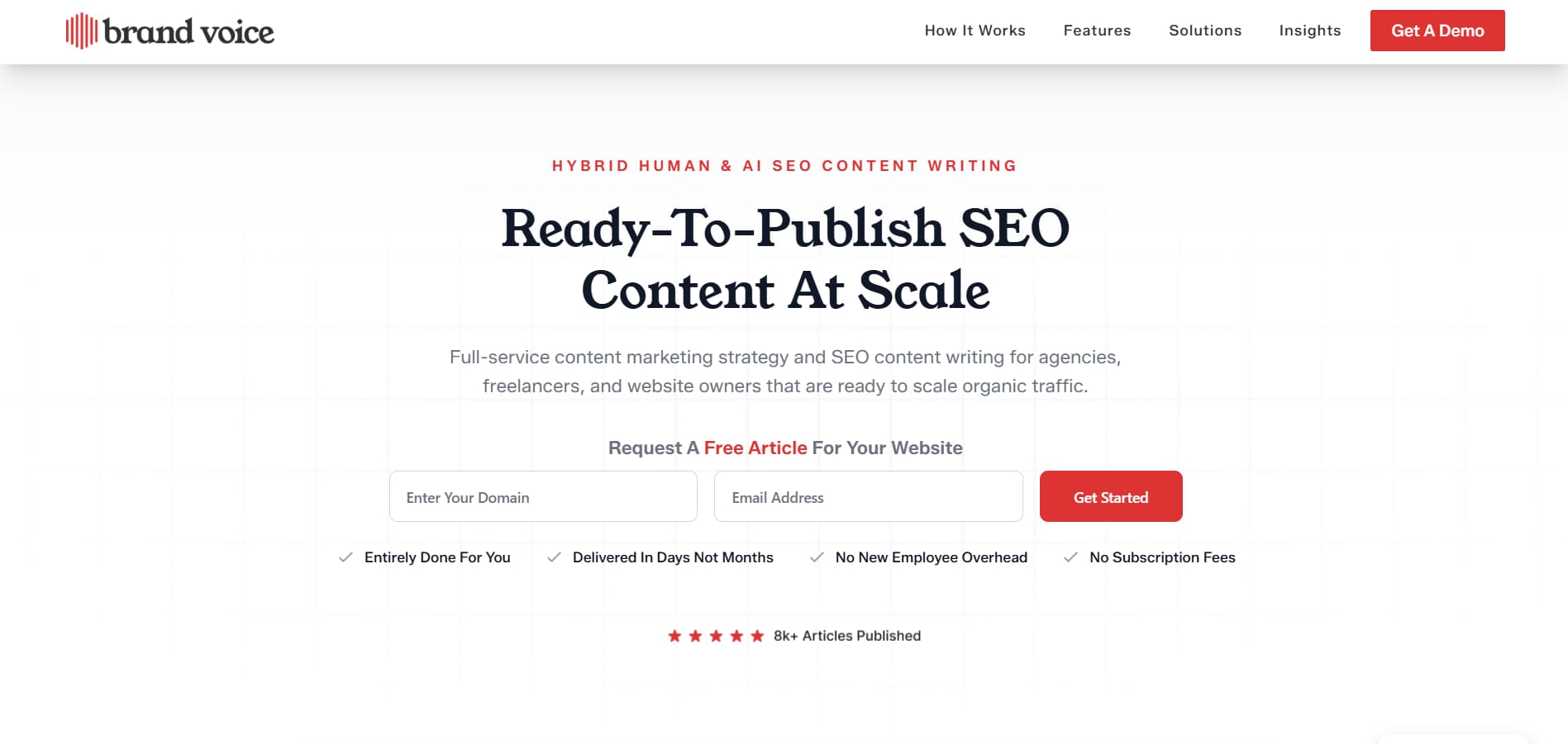 Try Brand Voice banner
