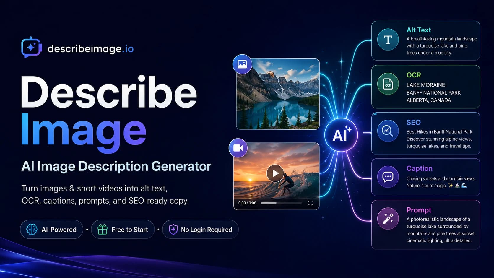 Describe Image banner